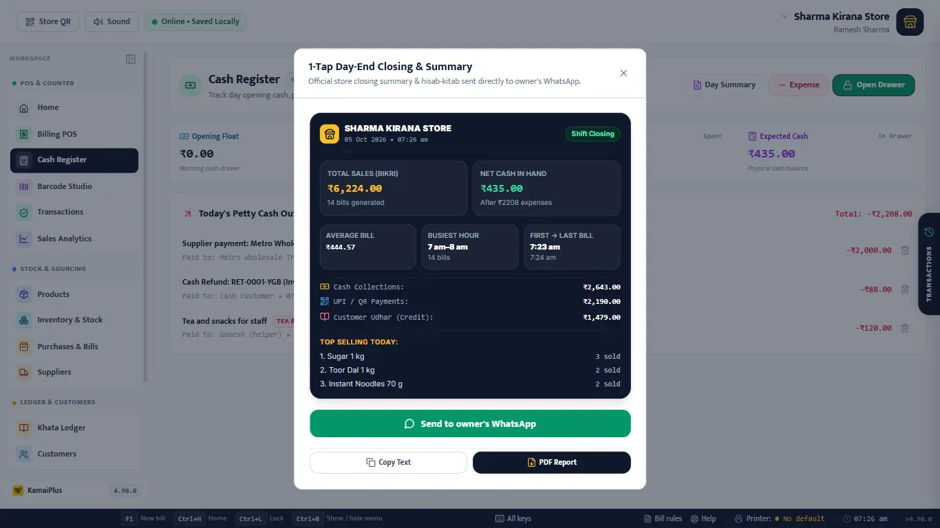 Day-end closing summary card for Sharma Kirana Store with total sales 6,224 rupees in 14 bills